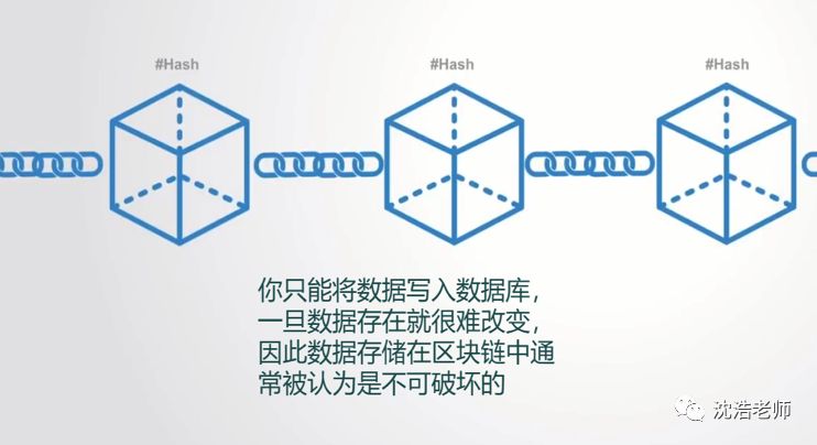 深入了解区块链技术与比特币的历史及其相关概念