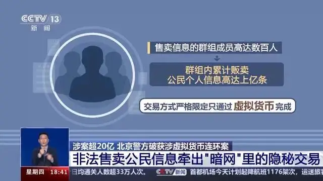 央视曝光：暗网隐秘交易揭秘，1年内疯狂洗钱超20亿