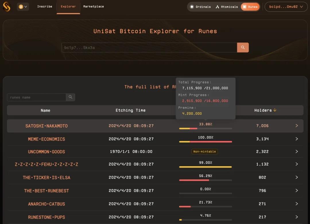 比特币生态Runes协议爆火，小白符文掘金必备指南