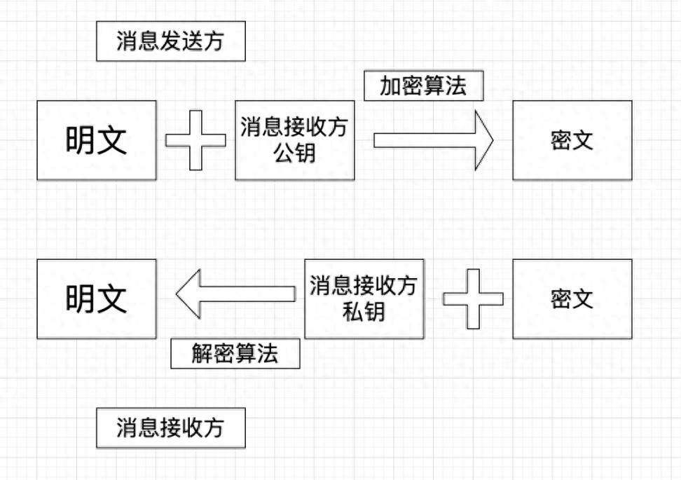 比特币钱包与交易所再陷风波：千万级资金被盗，行业大佬也难逃厄运