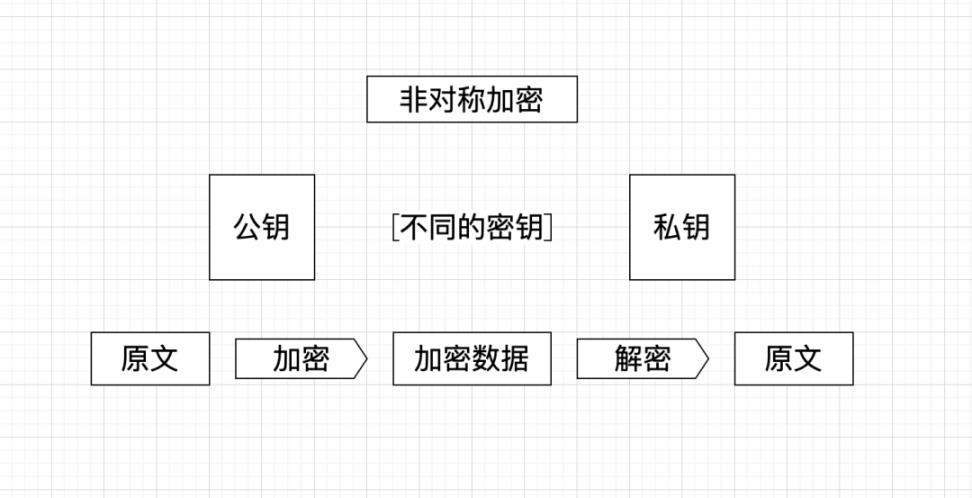 比特币钱包与交易所再陷风波：千万级资金被盗，行业大佬也难逃厄运